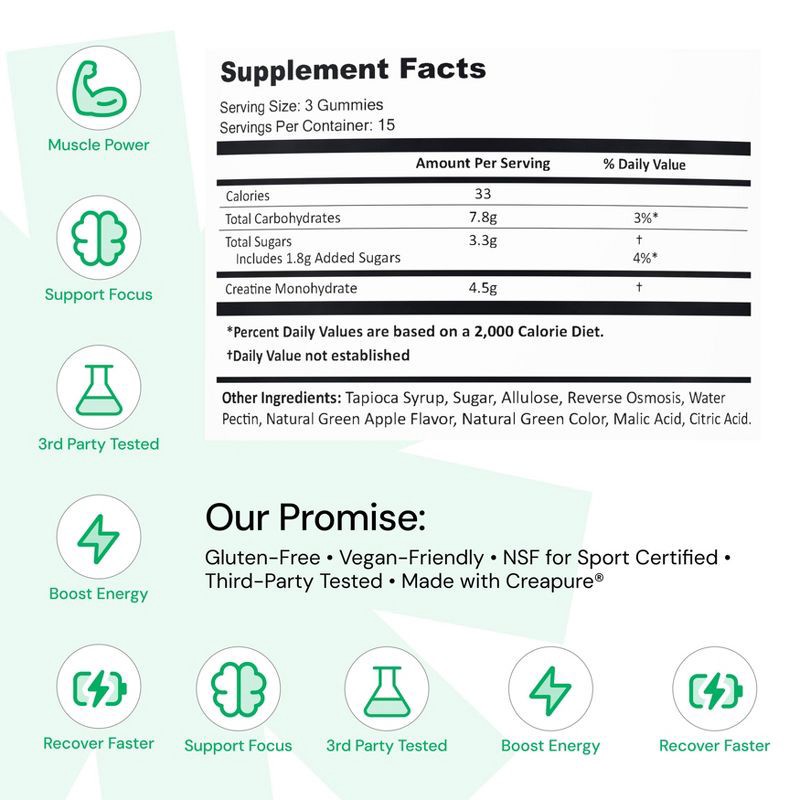slide 9 of 10, Create Wellness Creatine Monohydrate Sports Nutrition Supplements Gummies - Sour Green Apple - 8oz/45ct, 8 oz, 45 ct