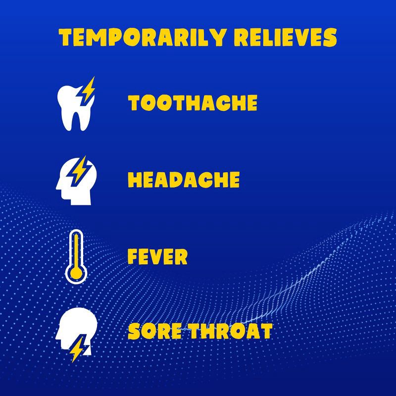slide 5 of 10, Advil Children's Dye-Free Liquid Fever Reducer/Pain Reliever 100 mg - Ibuprofen (NSAID) - White Grape - 4 fl oz, 100 mg, 4 fl oz