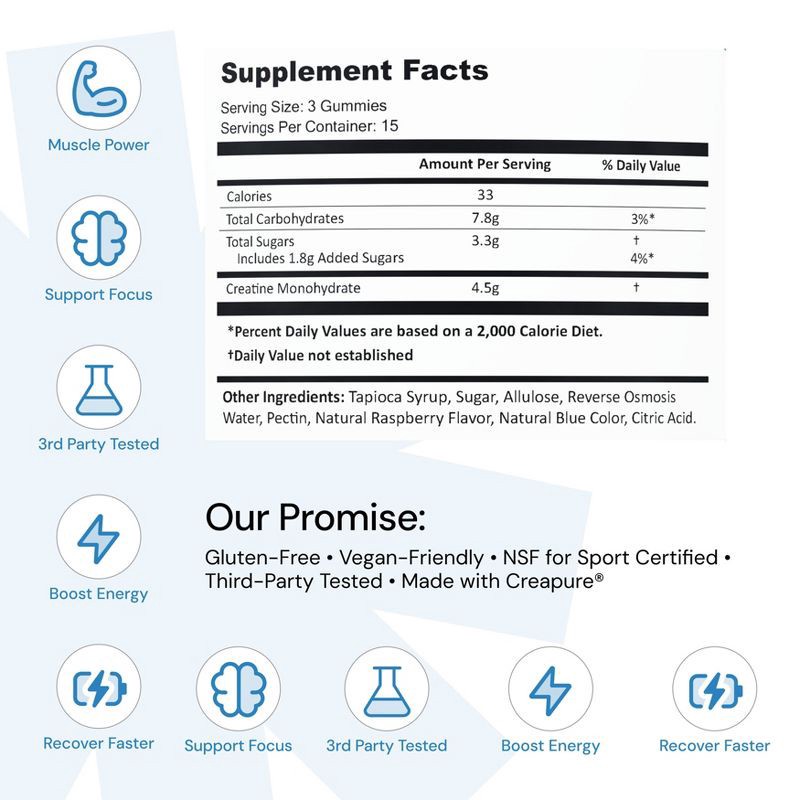 slide 9 of 10, Create Wellness Creatine Monohydrate Sports Nutrition Supplement Gummies - Blue Raspberry - 8oz/45ct, 8 oz, 45 ct