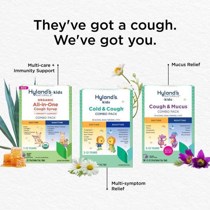 slide 7 of 7, Hyland's Naturals Kids' Organic Day & Night All-in-One Cough Relief Liquid - Grape - 8 fl oz, 8 fl oz