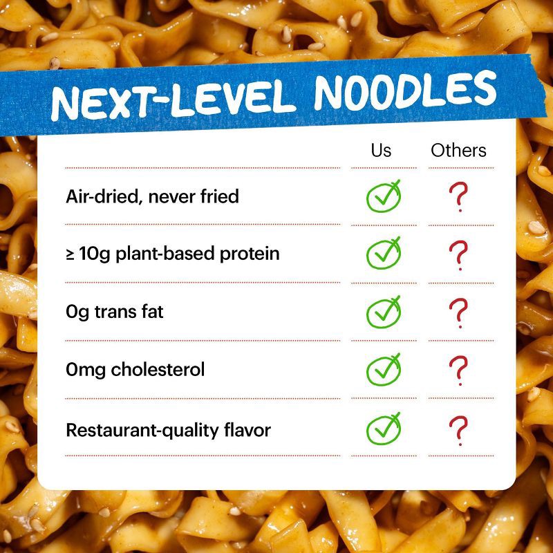 slide 7 of 13, MOMOFUKU Tingly Chili Noodles - 14.12oz/4ct, 14.12 oz, 4 ct