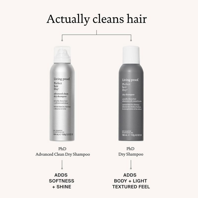 slide 8 of 8, Living Proof Advanced Clean Dry Shampoo Jumbo - Ulta Beauty, 1 ct