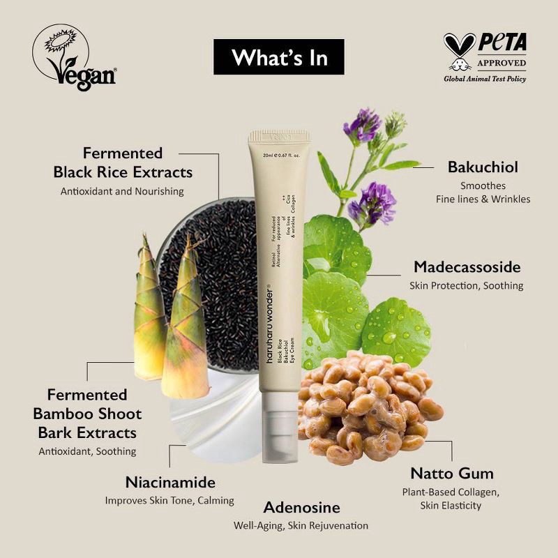 slide 7 of 8, haruharu wonder Black Rice Bakuchiol Eye Cream - 0.67 fl oz, 0.67 fl oz