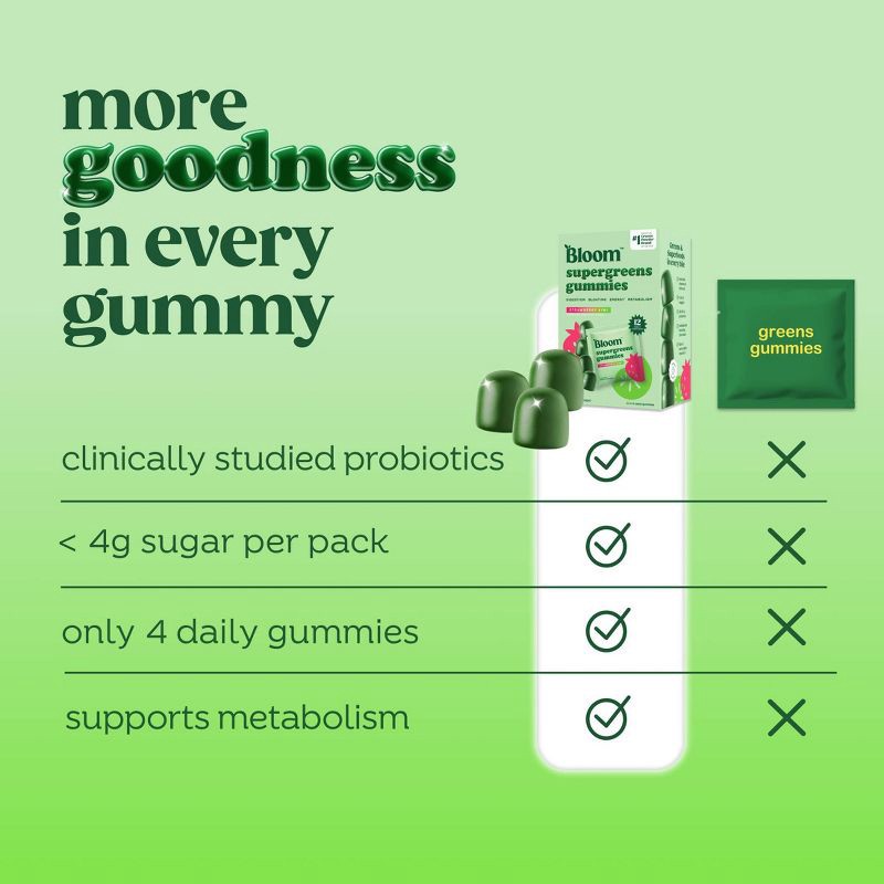 slide 6 of 7, BLOOM NUTRITION Greens & Superfoods Supergreens Gummies - Strawberry Kiwi - 12 servings, 1 ct