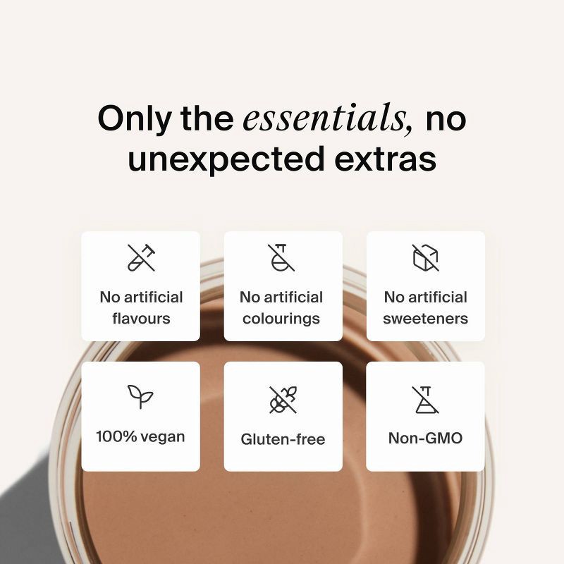 slide 8 of 10, Huel Black Edition Chocolate Ready-to-Drink 35g Protein Meal Replacement - 4pk, 35 gram, 4 ct