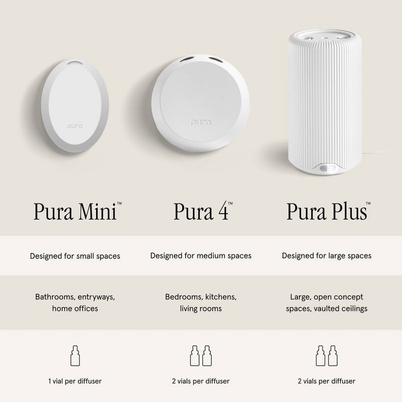 slide 11 of 12, Pura V4 Smart Fragrance Diffuser, 1 ct