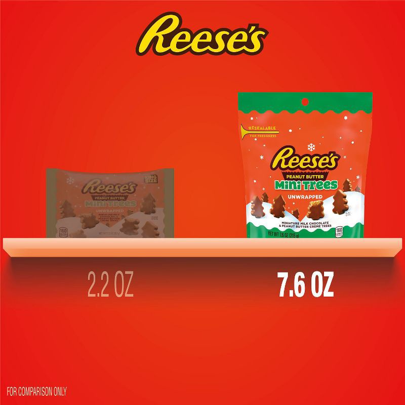 slide 7 of 7, Reese's Tiny Christmas Trees Stand Up Chocolate Pouch - 7.6oz, 7.6 oz