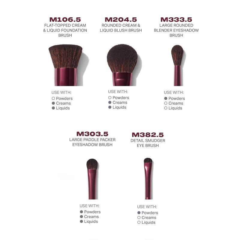 slide 3 of 8, Morphe Rebellious Travel Brush and Tool Set - 6pc - Ulta Beauty, 6 ct