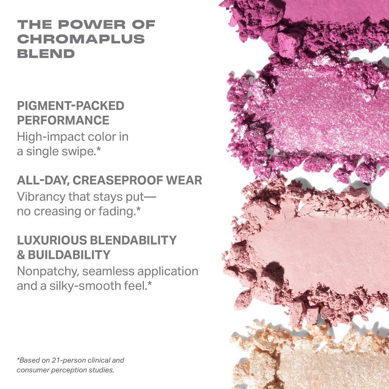 slide 5 of 9, Morphe Naughty Eyeshadow Palette - 0.49oz - Ulta Beauty, 0.49 oz