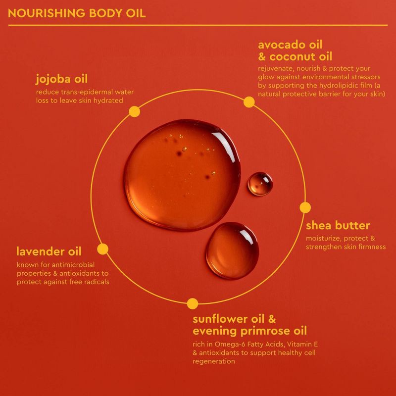 slide 3 of 8, PATTERN Nourishing Body Oil - 4.93oz - Ulta Beauty, 4.93 oz