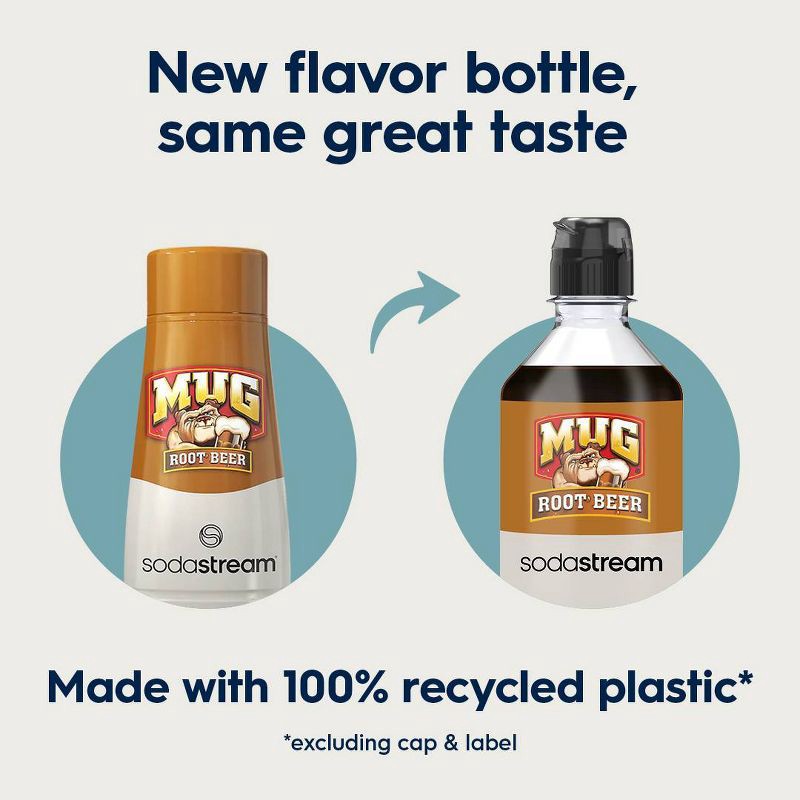slide 6 of 9, SodaStream Mug Root Beer Drink Mix, 1 ct