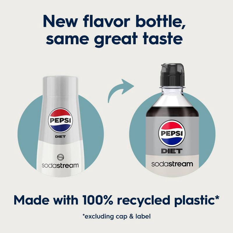 slide 6 of 9, SodaStream Diet Pepsi Drink Mix, 1 ct