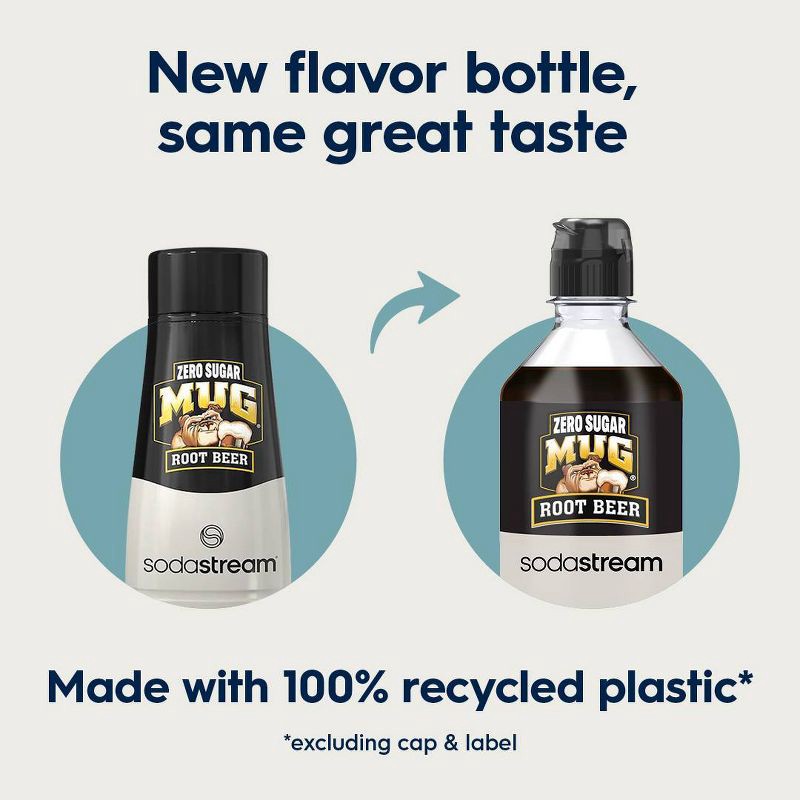 slide 6 of 9, SodaStream Mug Zero Root Beer Drink Mix, 1 ct