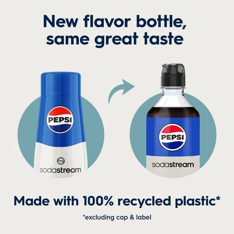 slide 6 of 9, SodaStream Pepsi Drink Mix, 1 ct