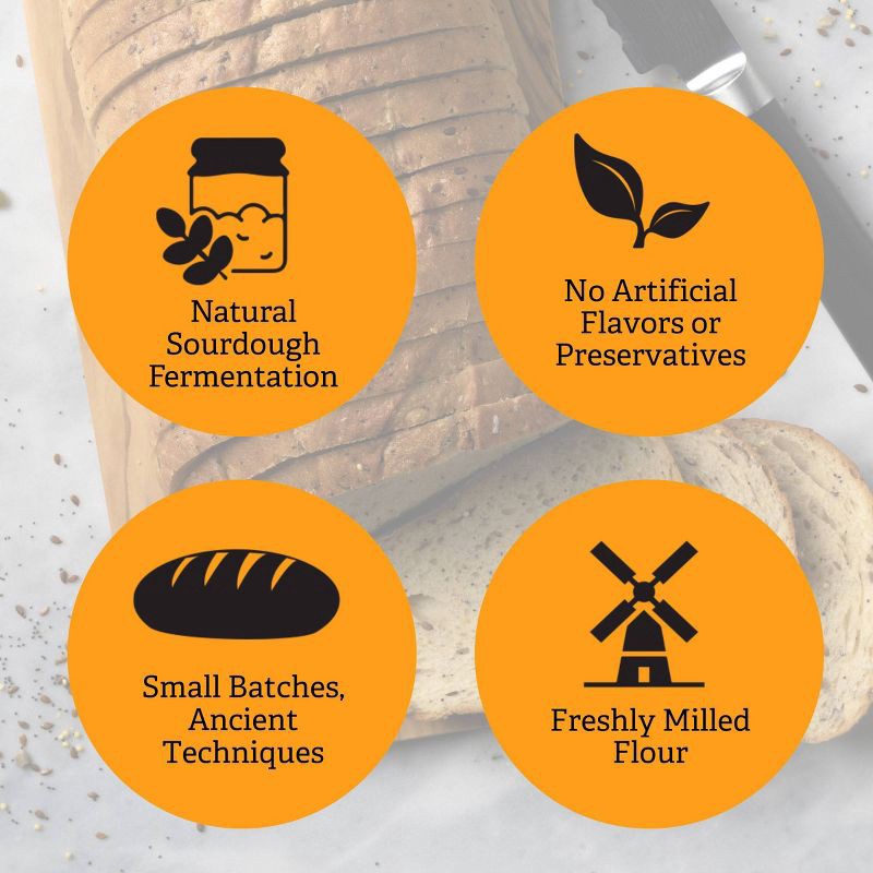 slide 5 of 5, Izzio Artisan Bakery Lucky 7 Multigrain Sourdough Sliced Batard Bread - 24oz, 24 oz