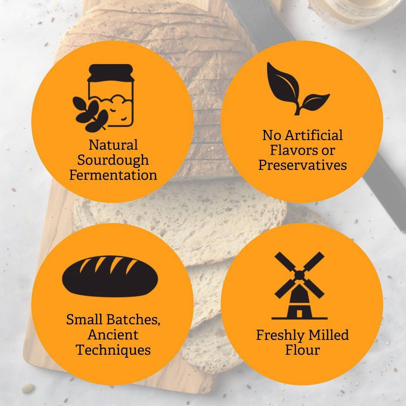 slide 5 of 5, Izzio Artisan Bakery Lucky 7 Multigrain Sourdough Sliced Boule Bread - 24oz, 24 oz