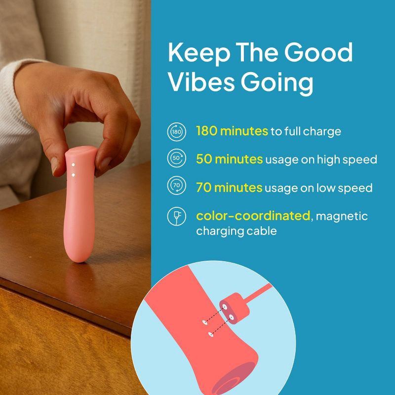 slide 7 of 10, Hello Cake Bullet Vibrator, 1 ct