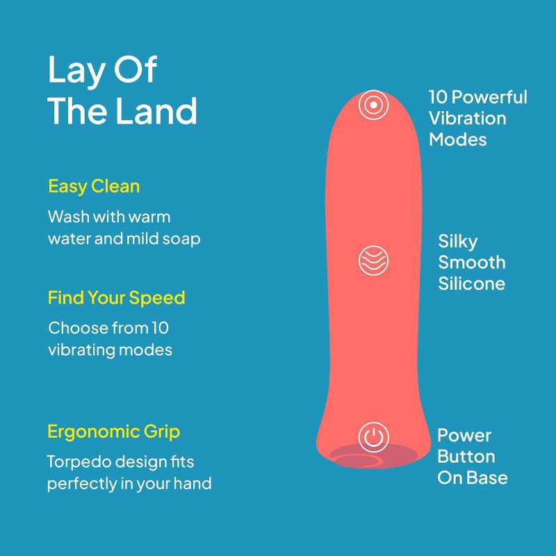 slide 8 of 10, Hello Cake Bullet Vibrator, 1 ct