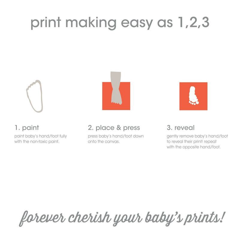 slide 5 of 10, Pearhead Valentine Print Canvas, 1 ct