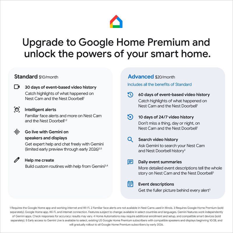 slide 11 of 12, Google Nest Cam Indoor (Wired, 3nd Gen) - Indoor Security Camera with 2K Video - Works with Google Home - With Gemini - Snow, 1 ct
