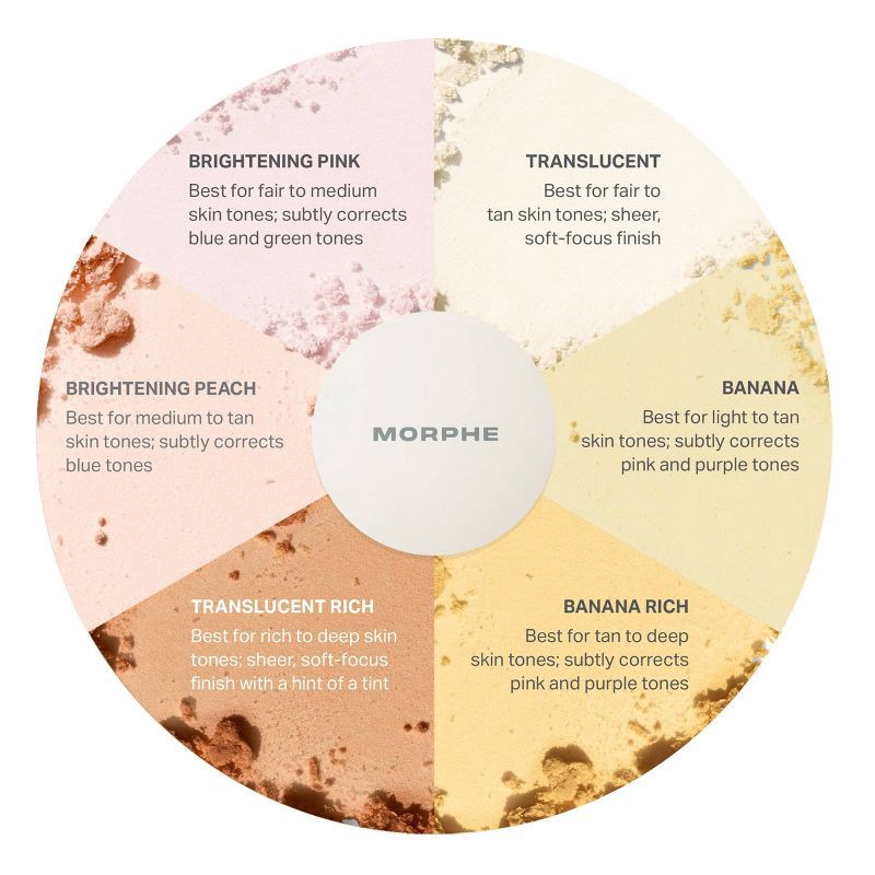 slide 6 of 6, Morphe Mini Bake & Set Setting Powder - Translucent - 2.6g, 2.6 gram