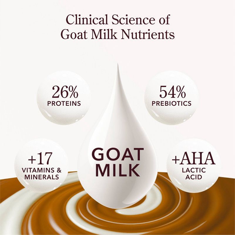 slide 7 of 7, Beekman 1802 Snickerdoodle Kisses Goat Milk Soap - Ulta Beauty, 1 ct