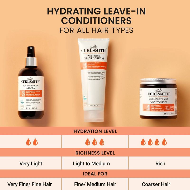 slide 7 of 8, CURLSMITH Moisture Memory Release Standard Size - Ulta Beauty, 1 ct