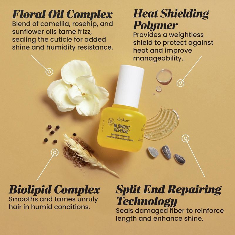 slide 7 of 8, Drybar Blowout Defense Rapid Repair & Finish Oil - Ulta Beauty, 1 ct