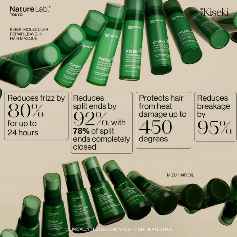 slide 12 of 12, NATURELAB. TOKYO Kiseki Leave In Hair Masque, 1 ct