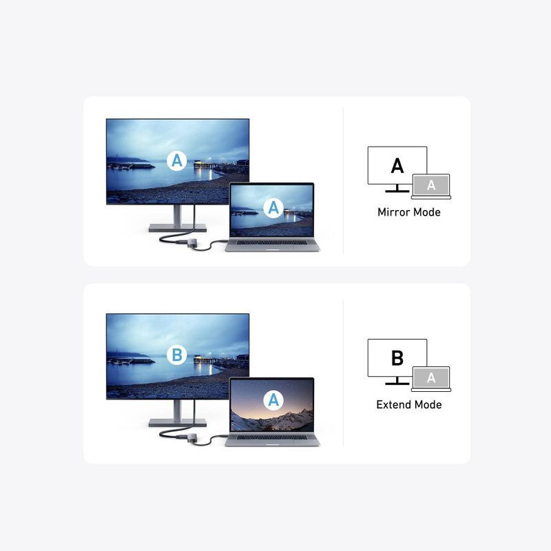 slide 4 of 6, Anker 5 in 1 Hub with HDMI Docking Station, 1 ct