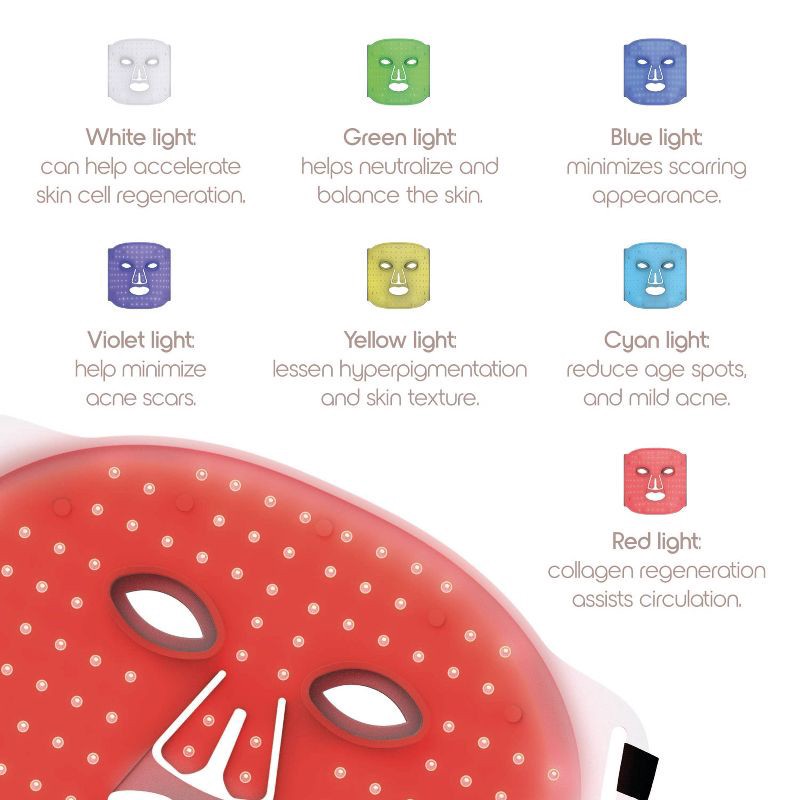 slide 4 of 7, SLF LED Face Mask, 1 ct
