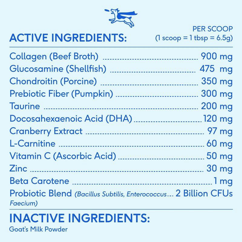 slide 7 of 7, Native Pet The Daily Supplement with Goat's Milk for Dogs - 1.7oz, 1.7 oz