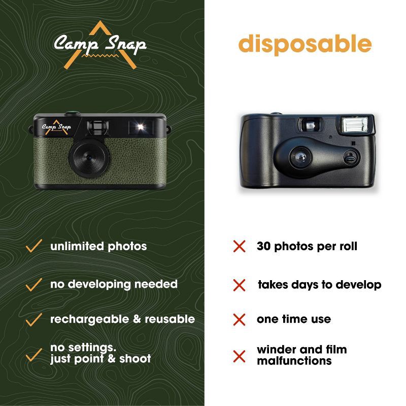 slide 7 of 15, Camp Snap Screen-Free Digital Camera - Green, 1 ct