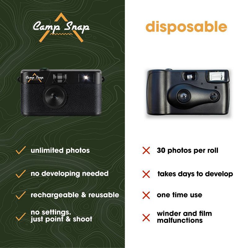 slide 7 of 15, Camp Snap Screen-Free Digital Camera - Black, 1 ct