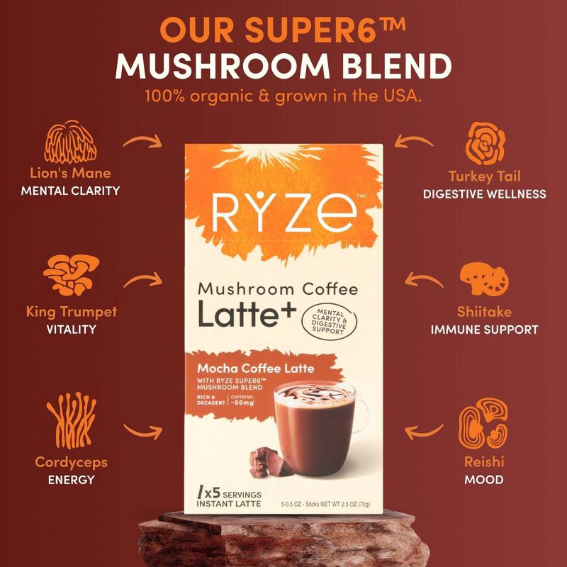 slide 4 of 5, RYZE Mocha Mushroom Coffee Latte sticks - 2.5oz/5ct, 2.5 oz, 5 ct