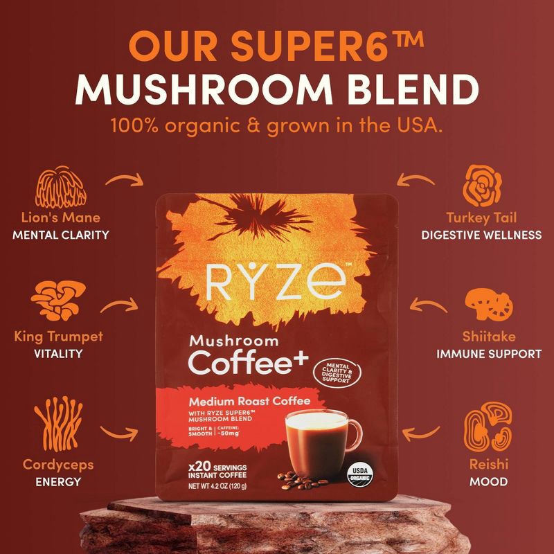 slide 4 of 5, RYZE Organic Medium Roast Mushroom Coffee - 4.2oz, 4.2 oz