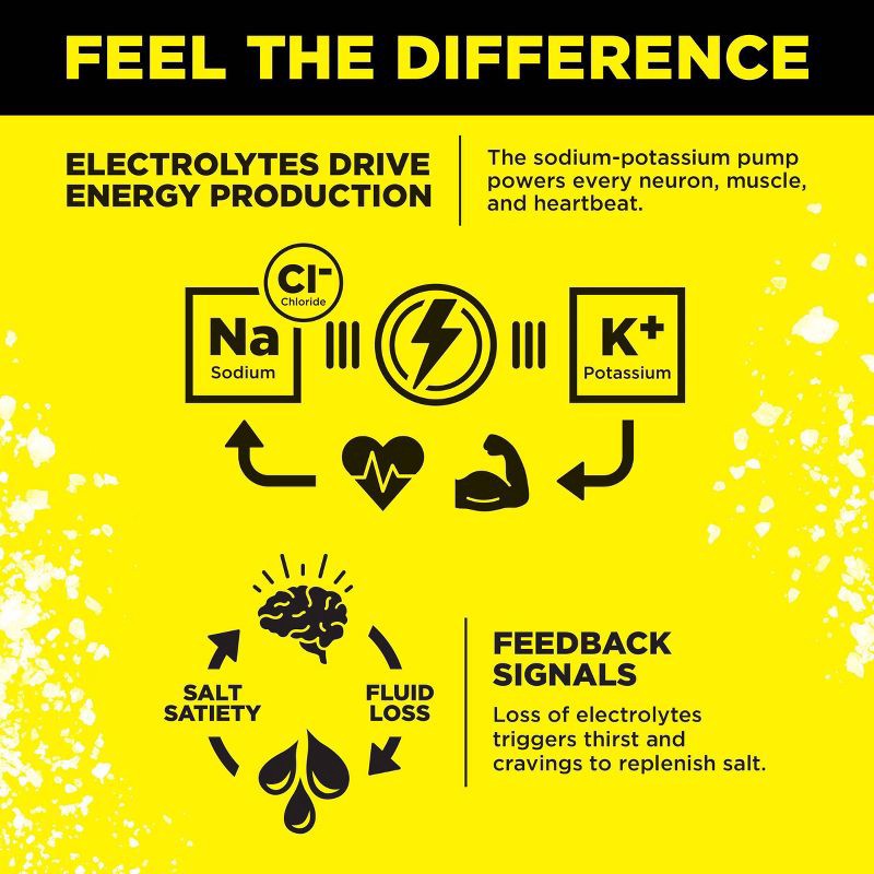 slide 4 of 5, LMNT Lemonade Zero-Sugar Electrolytes Drinks - 10ct/2.1oz, 10 ct, 2.1 oz