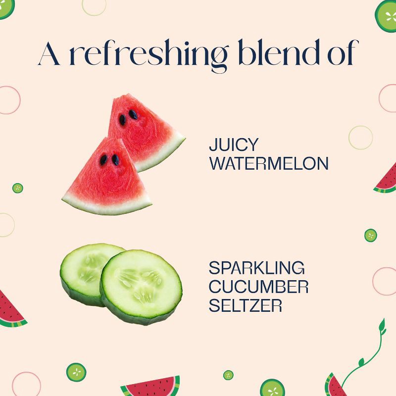 slide 5 of 11, Glade Automatic Spray Air Freshener Refills - Watermelon & Cucumber - 6.2oz, 6.2 oz