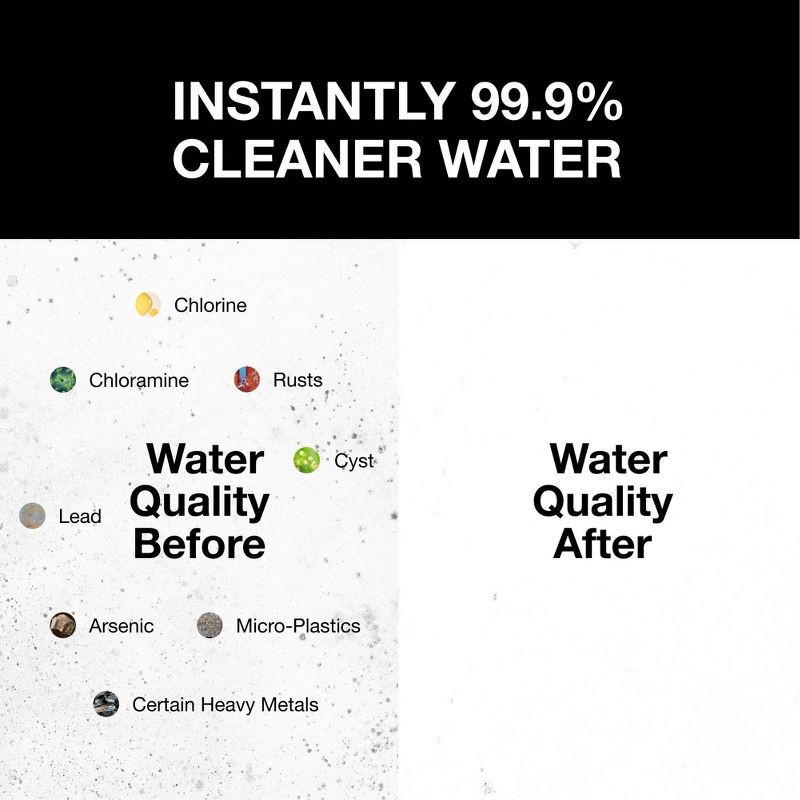 slide 3 of 5, Filterbaby Faucet Filter Essential Black, 1 ct