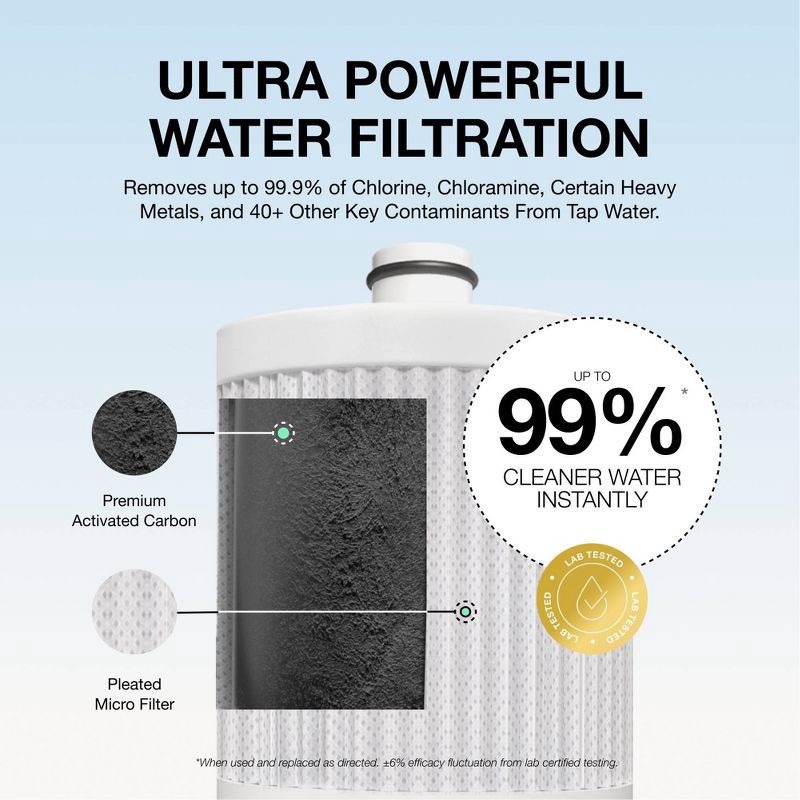 slide 4 of 5, Filterbaby Shower Filter Essential Chrome, 1 ct