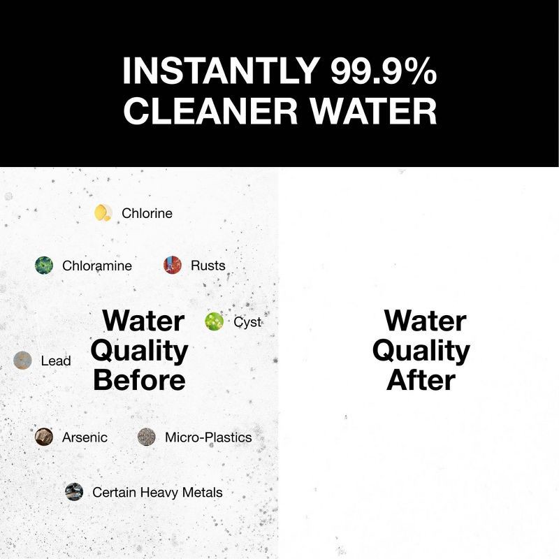 slide 4 of 6, Filterbaby Faucet Filter Essential White, 1 ct