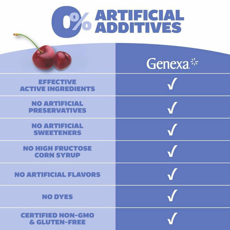 slide 3 of 10, Genexa Infants' Pain & Fever Treatment - Cherry - 2 fl oz, 2 fl oz