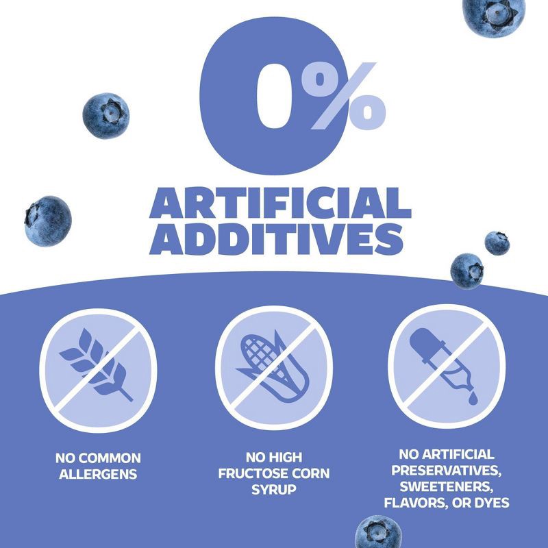 slide 6 of 10, Genexa Infants' Pain & Fever Treatment - Blueberry - 2 fl oz, 2 fl oz
