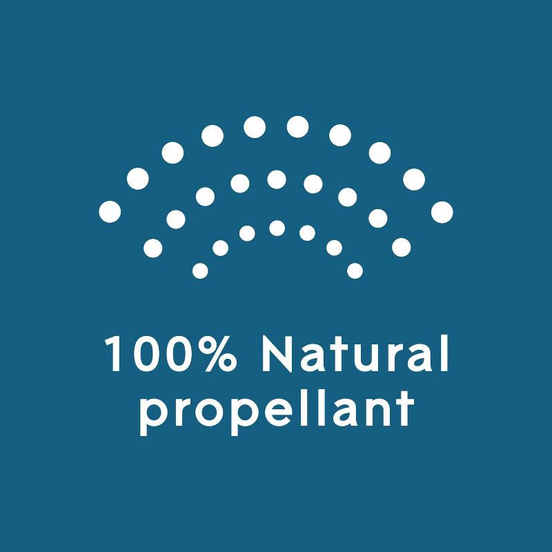 slide 8 of 15, Glade Aerosol Air Fresheners - Hawaiian Breeze - 7.3oz, 7.3 oz