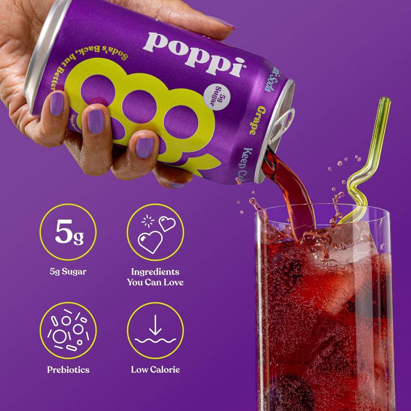 slide 4 of 5, poppi Grape Prebiotic Soda - 12 fl oz Cold Can, 12 fl oz
