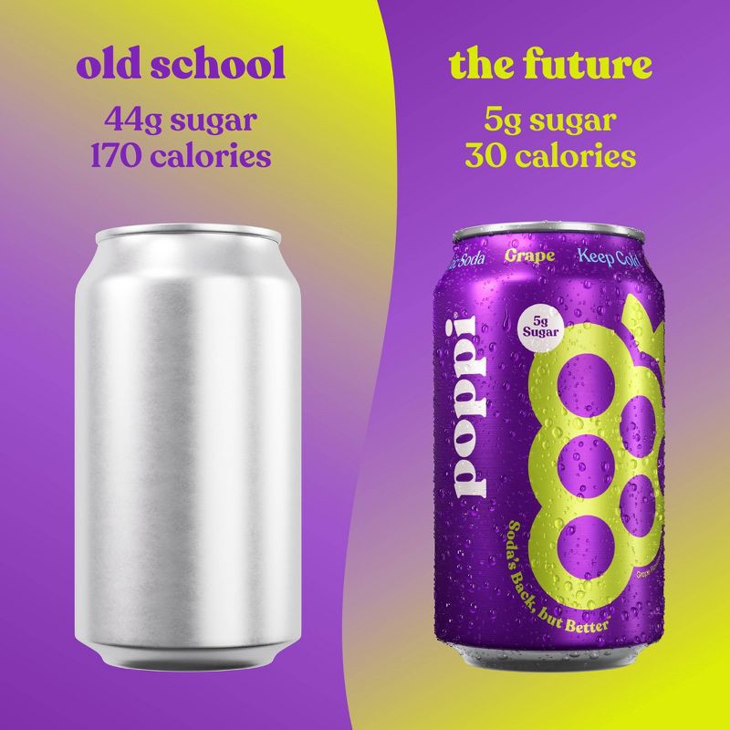 slide 5 of 5, poppi Grape Prebiotic Soda - 12 fl oz Cold Can, 12 fl oz