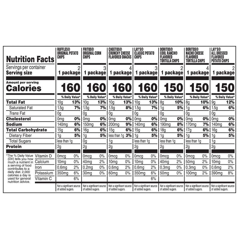 slide 8 of 13, Frito-Lay Variety Pack Classic Mix Chips - 20oz/20ct, 20 ct; 20 oz