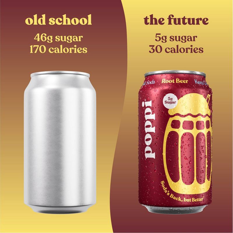 slide 5 of 5, poppi Root Beer Prebiotic Soda - 12 fl oz Cold Can, 12 fl oz