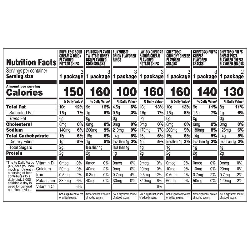 slide 4 of 13, Frito-Lay Variety Pack Bonus Family Fun Mix Chips - 18.625oz/20ct, 18.625 oz, 20 ct