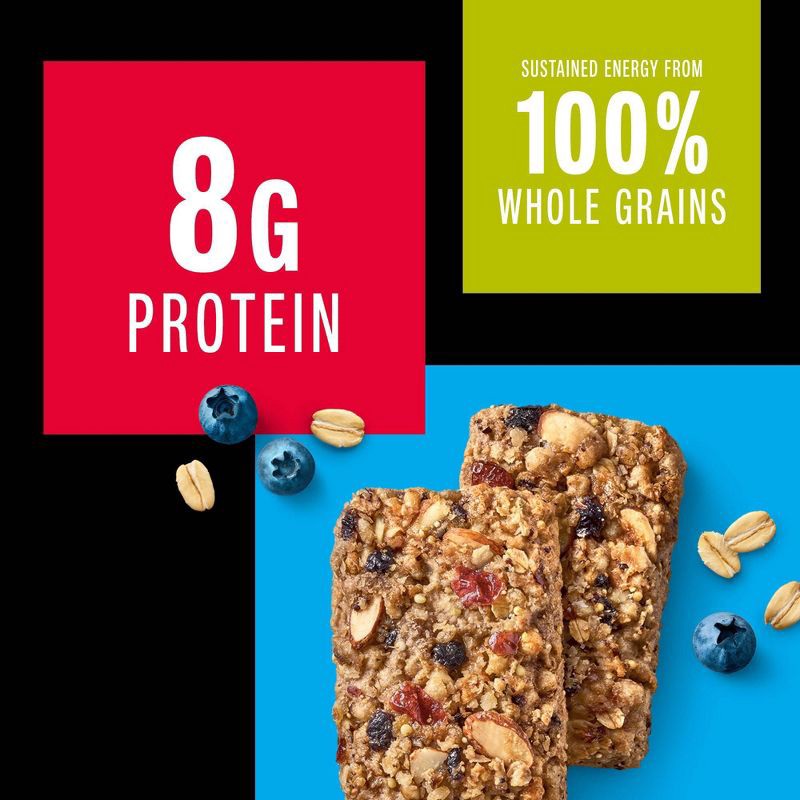 slide 3 of 11, KIND Snack Bar Breakfast Protein Blueberry Almond - 10.58oz, 10.58 oz